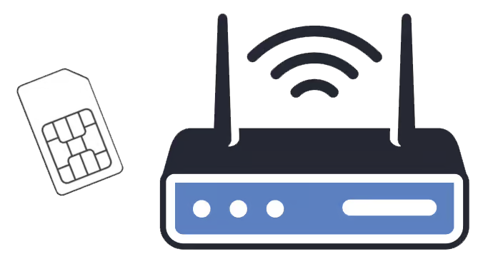SIM_router